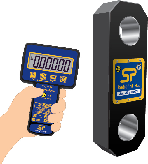 Radiolink Plus in ATEX-versie