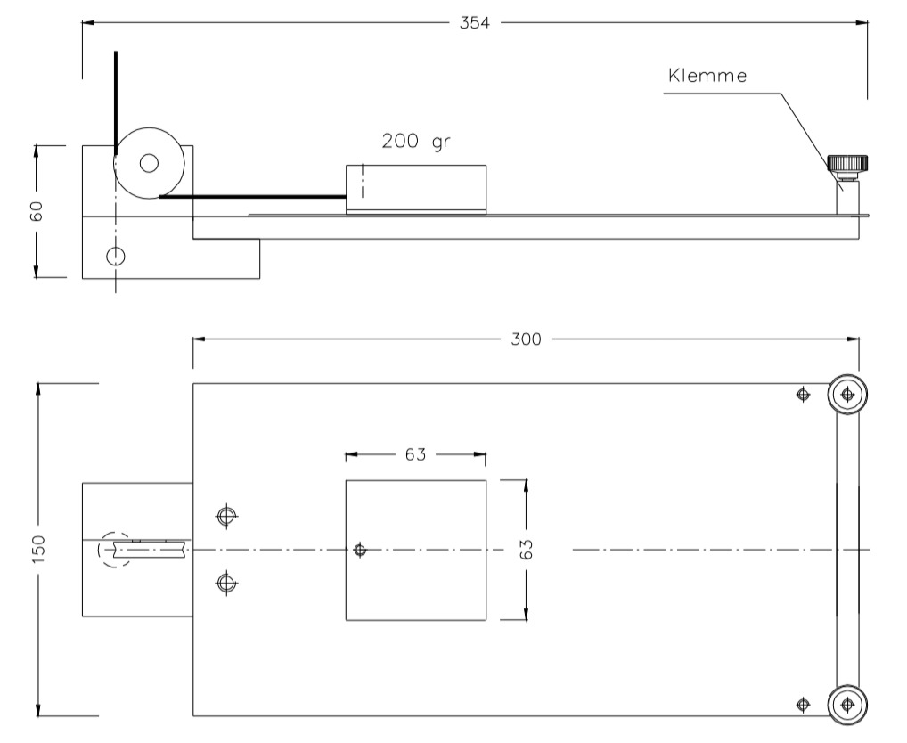 Accessories for test stands